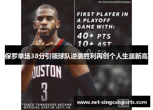 保罗单场38分引领球队逆袭胜利再创个人生涯新高 保罗单场38分引领球队逆袭胜利再创个人生涯新高