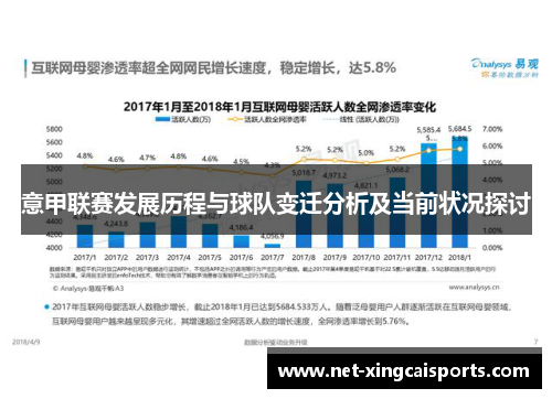 意甲联赛发展历程与球队变迁分析及当前状况探讨
