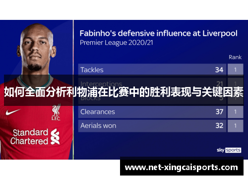 如何全面分析利物浦在比赛中的胜利表现与关键因素