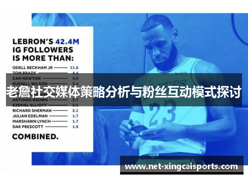 老詹社交媒体策略分析与粉丝互动模式探讨 老詹社交媒体策略分析与粉丝互动模式探讨