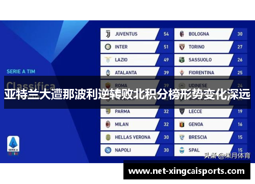 亚特兰大遭那波利逆转败北积分榜形势变化深远 亚特兰大遭那波利逆转败北积分榜形势变化深远