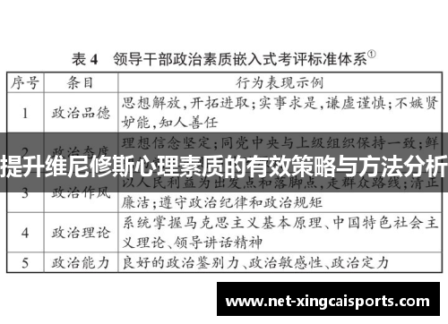 提升维尼修斯心理素质的有效策略与方法分析