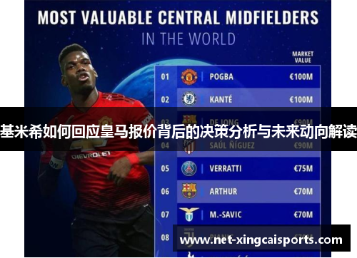 基米希如何回应皇马报价背后的决策分析与未来动向解读