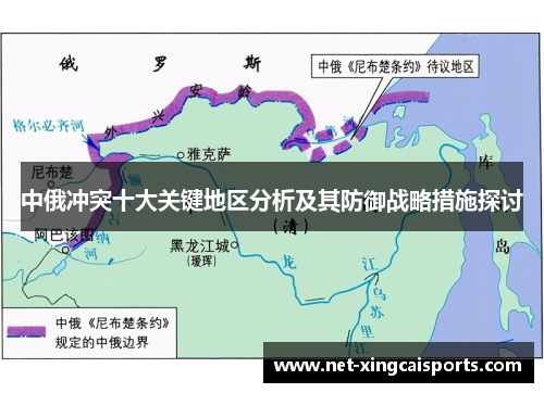 中俄冲突十大关键地区分析及其防御战略措施探讨