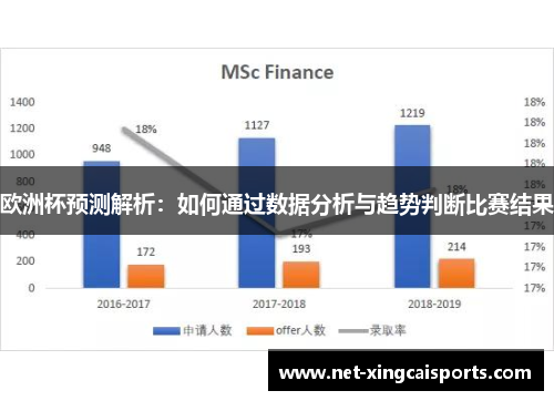 欧洲杯预测解析：如何通过数据分析与趋势判断比赛结果