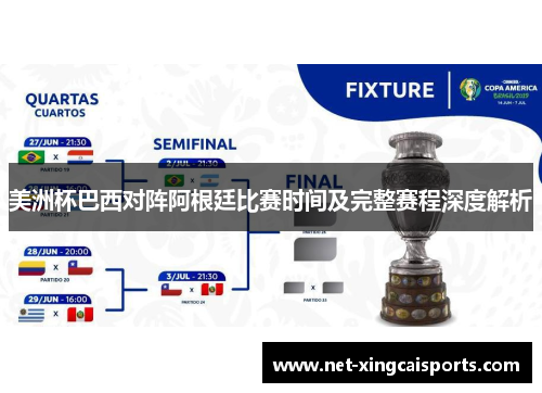 美洲杯巴西对阵阿根廷比赛时间及完整赛程深度解析