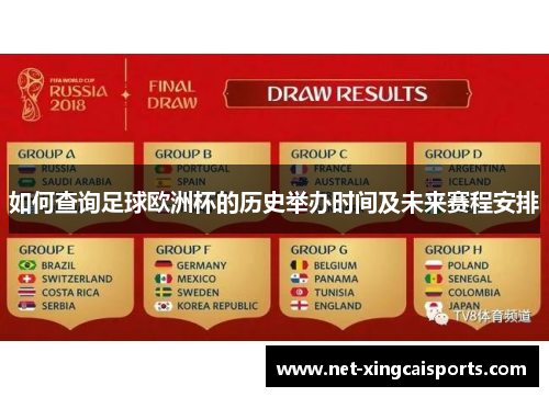 如何查询足球欧洲杯的历史举办时间及未来赛程安排