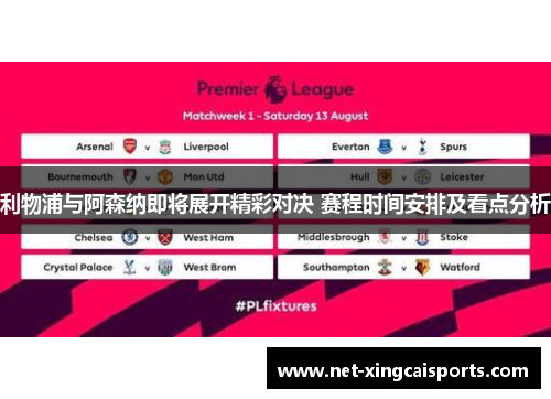 利物浦与阿森纳即将展开精彩对决 赛程时间安排及看点分析