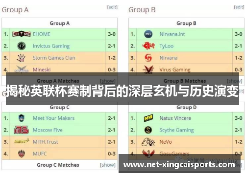 揭秘英联杯赛制背后的深层玄机与历史演变