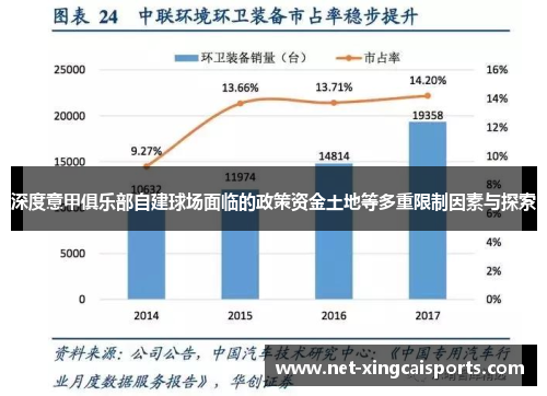 深度意甲俱乐部自建球场面临的政策资金土地等多重限制因素与探索 深度意甲俱乐部自建球场面临的政策资金土地等多重限制因素与探索